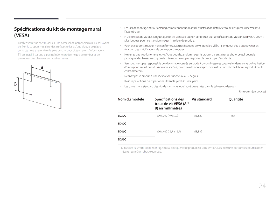 Samsung LH32EDCPLBC/EN Spécifications du kit de montage mural Vesa, Nom du modèle Spécifications des Vis standard Quantité 