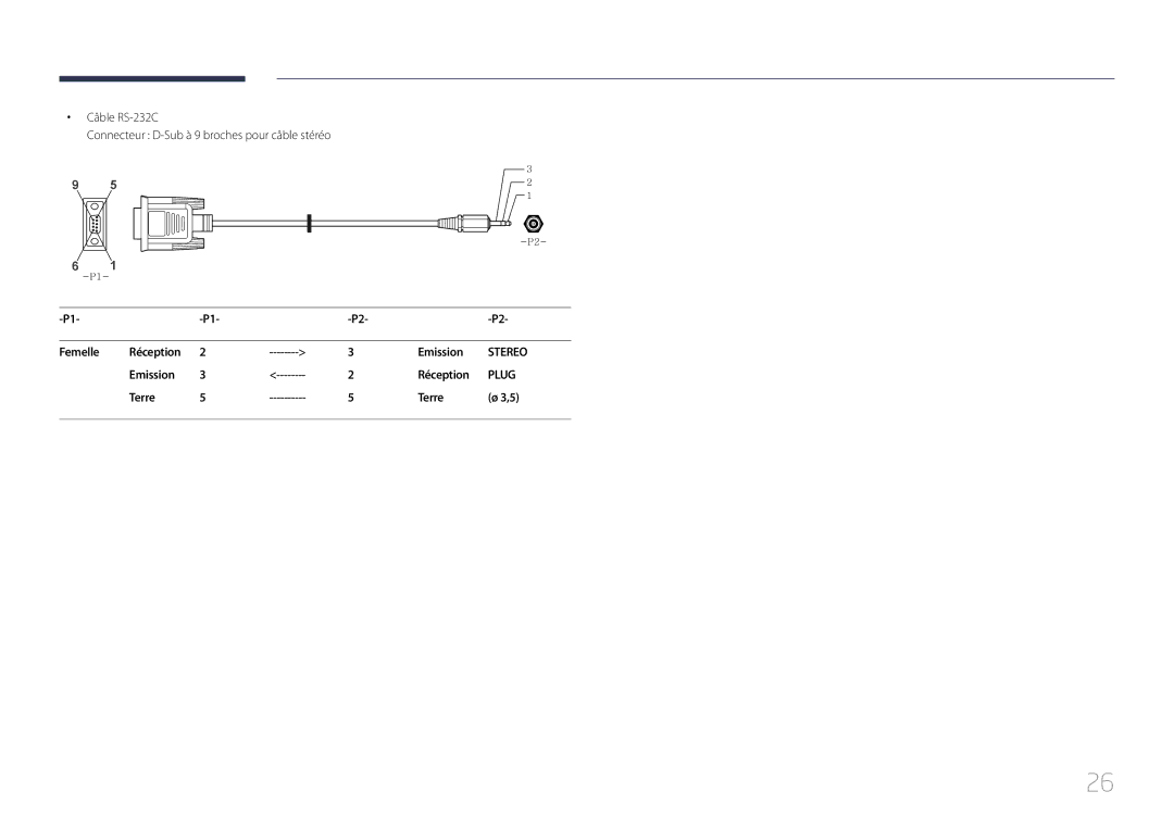 Samsung LH65EDCPLBC/EN, LH32EDCPLBC/EN, LH75EDCPLBC/EN, LH40EDCPLBC/EN, LH46EDCPLBC/EN Femelle, Emission Réception, Terre 