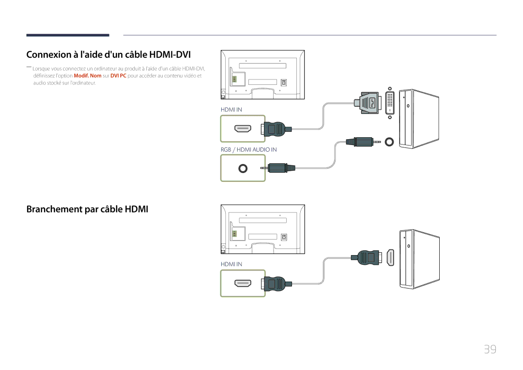 Samsung LH40EDCPLBC/EN, LH32EDCPLBC/EN, LH75EDCPLBC/EN Connexion à laide dun câble HDMI-DVI, Branchement par câble Hdmi 