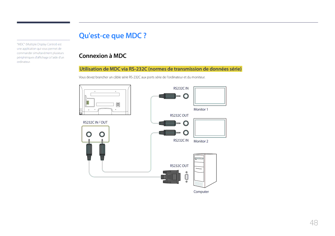 Samsung LH32EDCPLBC/EN, LH75EDCPLBC/EN, LH65EDCPLBC/EN, LH40EDCPLBC/EN, LH46EDCPLBC/EN Quest-ce que MDC ?, Connexion à MDC 