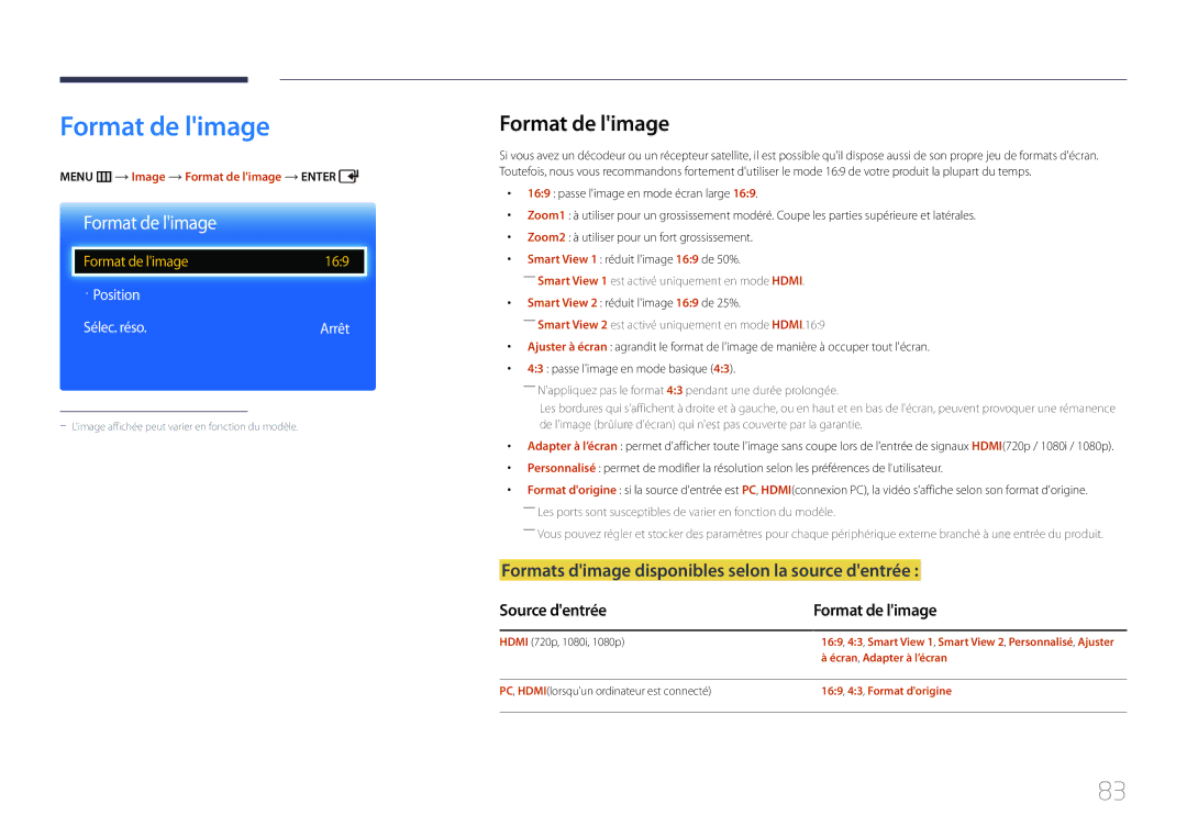 Samsung LH55EDCPLBC/EN, LH32EDCPLBC/EN, LH75EDCPLBC/EN Format de limage, Formats dimage disponibles selon la source dentrée 