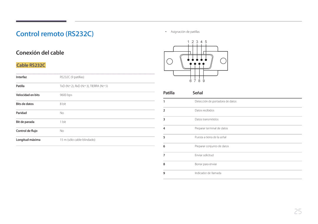 Samsung LH75EDCPLBC/EN, LH32EDCPLBC/EN manual Control remoto RS232C, Conexión del cable, Cable RS232C, Patilla Señal 