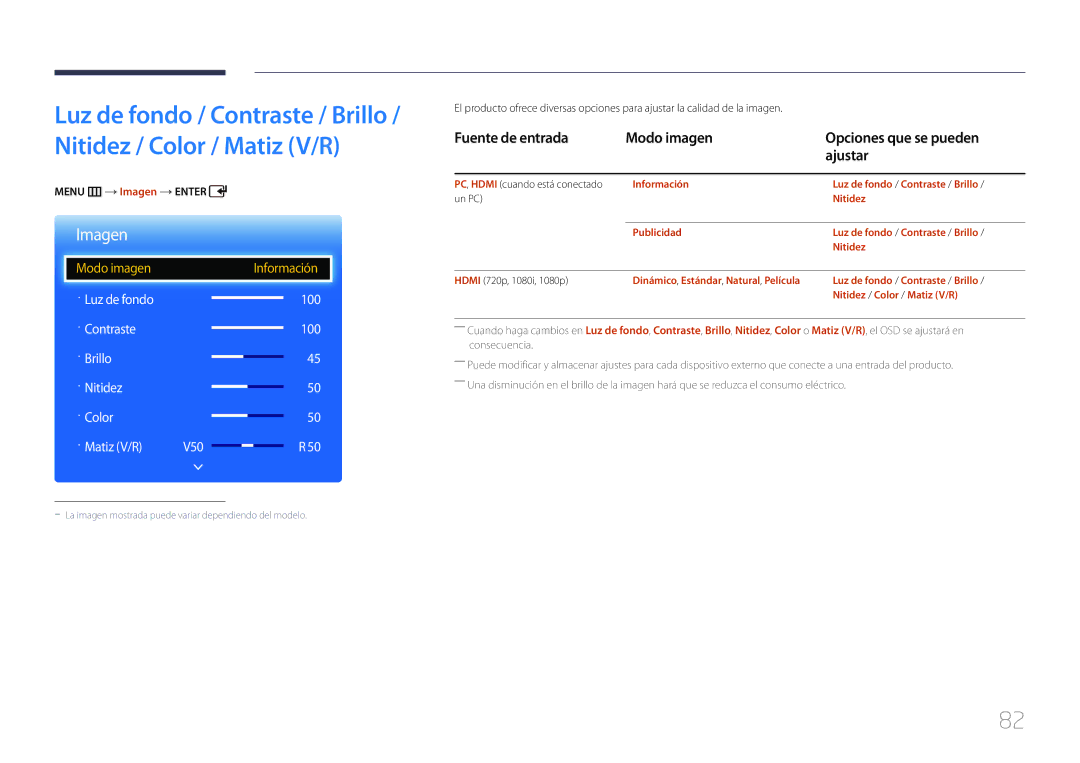 Samsung LH46EDCPLBC/EN, LH32EDCPLBC/EN Fuente de entrada Modo imagen Opciones que se pueden Ajustar, Menu m Imagen Enter 