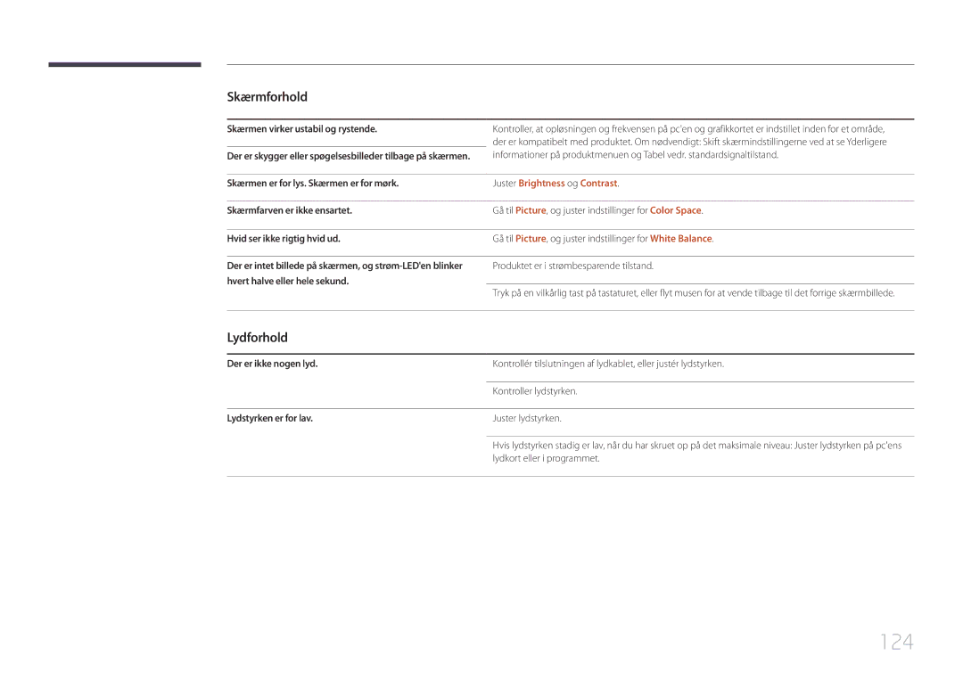 Samsung LH55EDCPLBC/EN, LH32EDCPLBC/EN, LH75EDCPLBC/EN, LH65EDCPLBC/EN manual 124, Lydforhold, Juster Brightness og Contrast 