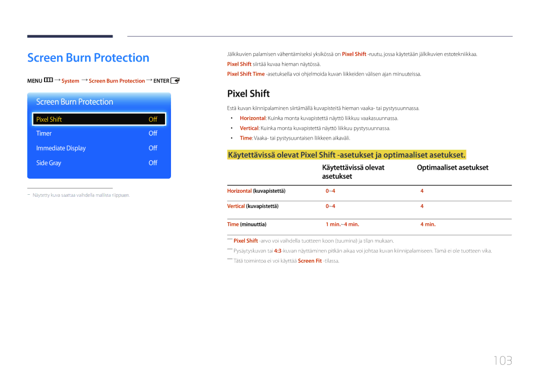 Samsung LH55EDCPLBC/EN Screen Burn Protection, 103, Pixel Shift, Käytettävissä olevat Optimaaliset asetukset Asetukset 