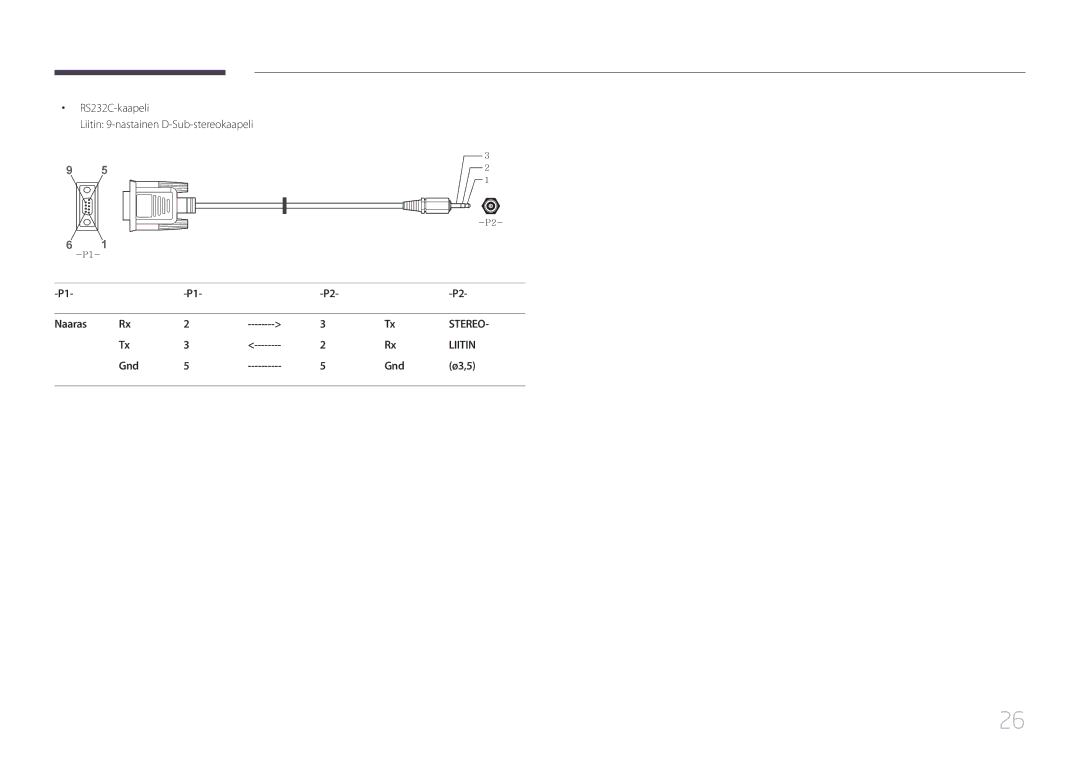 Samsung LH55EDCPLBC/EN, LH32EDCPLBC/EN, LH75EDCPLBC/EN, LH65EDCPLBC/EN, LH40EDCPLBC/EN manual RS232C-kaapeli, Naaras, Gnd 