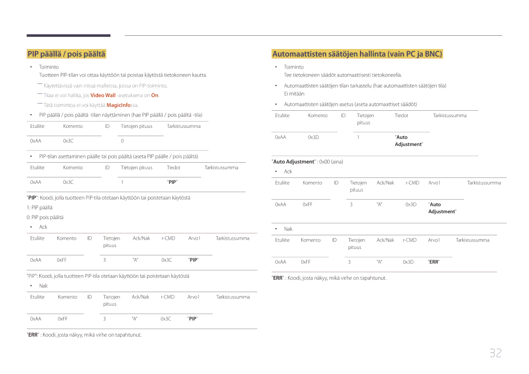 Samsung LH46EDCPLBC/EN, LH32EDCPLBC/EN manual PIP päällä / pois päältä, Automaattisten säätöjen hallinta vain PC ja BNC 