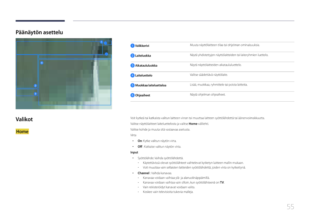 Samsung LH65EDCPRBC/EN, LH32EDCPLBC/EN, LH75EDCPLBC/EN, LH65EDCPLBC/EN, LH40EDCPLBC/EN manual Päänäytön asettelu Valikot 