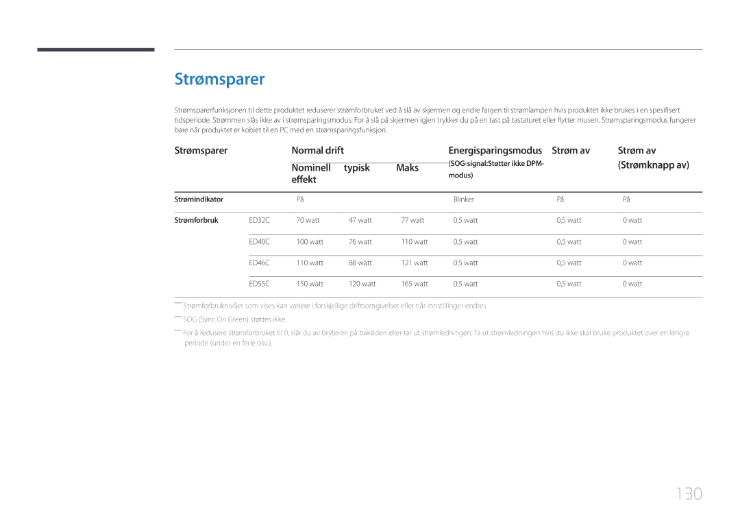 Samsung LH46EDCPLBC/EN, LH32EDCPLBC/EN, LH75EDCPLBC/EN, LH65EDCPLBC/EN, LH40EDCPLBC/EN, LH55EDCPLBC/EN manual Strømsparer, 130 