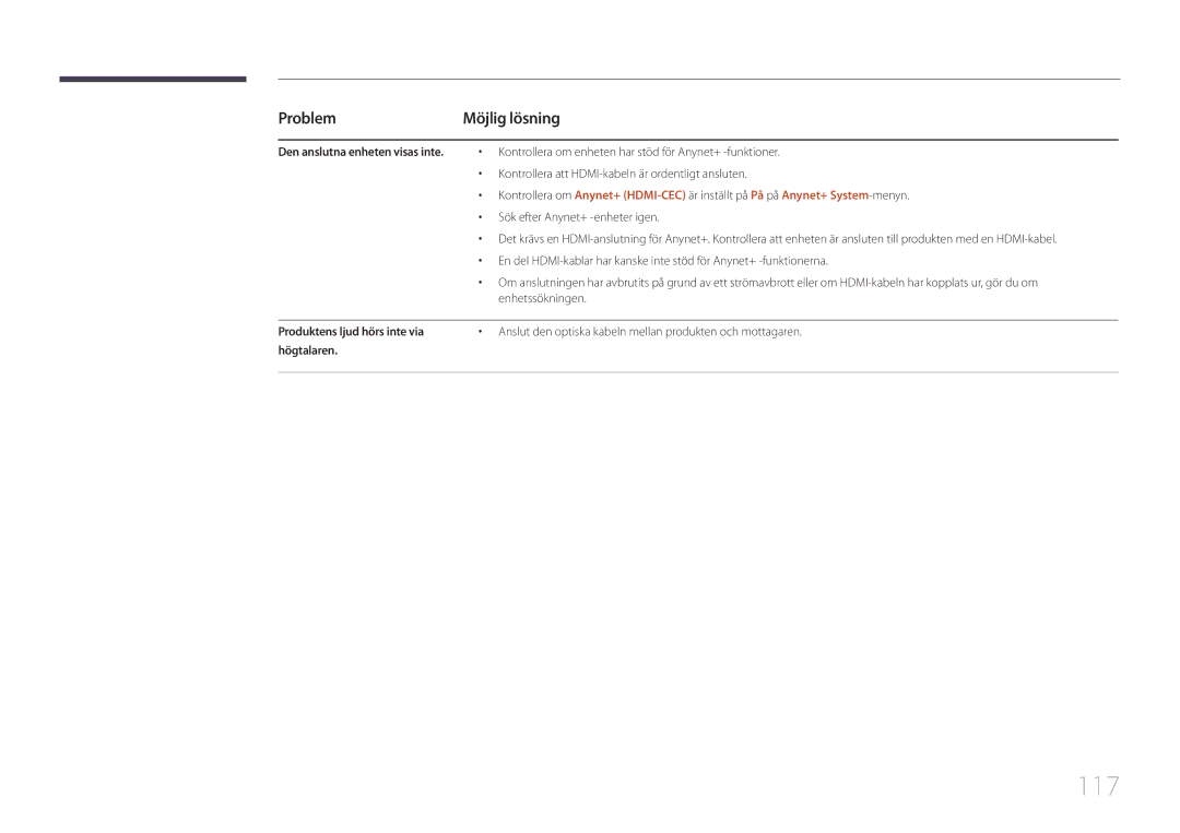 Samsung LH55EDCPLBC/EN manual 117, Problem, Den anslutna enheten visas inte, Produktens ljud hörs inte via högtalaren 