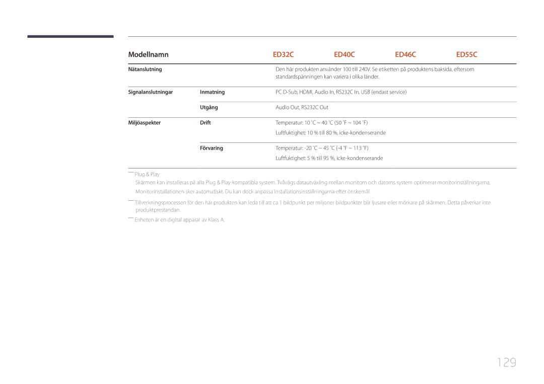 Samsung LH40EDCPLBC/EN, LH32EDCPLBC/EN, LH75EDCPLBC/EN, LH65EDCPLBC/EN, LH46EDCPLBC/EN, LH55EDCPLBC/EN, LH65EDCPRBC/EN manual 129 