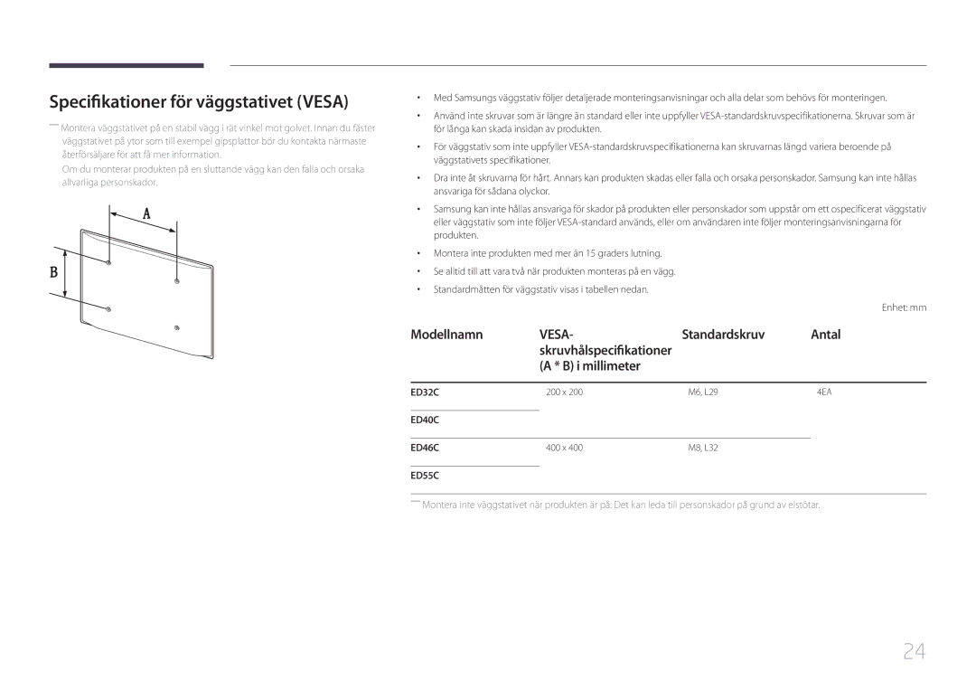 Samsung LH40EDCPLBC/EN, LH32EDCPLBC/EN manual Specifikationer för väggstativet Vesa, Standardskruv Antal, I millimeter 