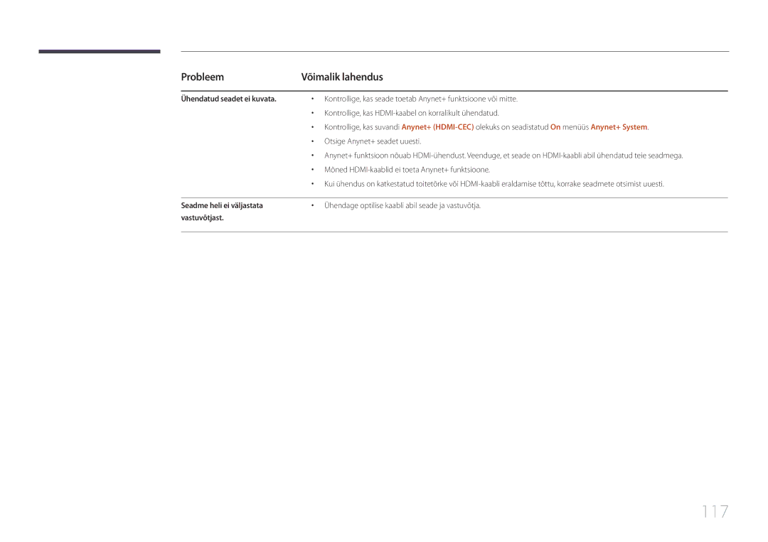 Samsung LH55EDCPLBC/EN, LH32EDCPLBC/EN manual 117, Ühendatud seadet ei kuvata, Seadme heli ei väljastata, Vastuvõtjast 