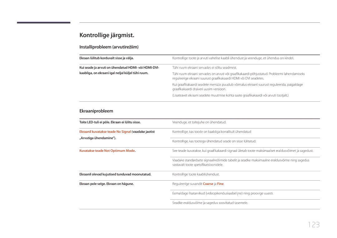 Samsung LH46EDCPLBC/EN, LH32EDCPLBC/EN manual 123, Kontrollige järgmist, Installiprobleem arvutirežiim, Ekraaniprobleem 