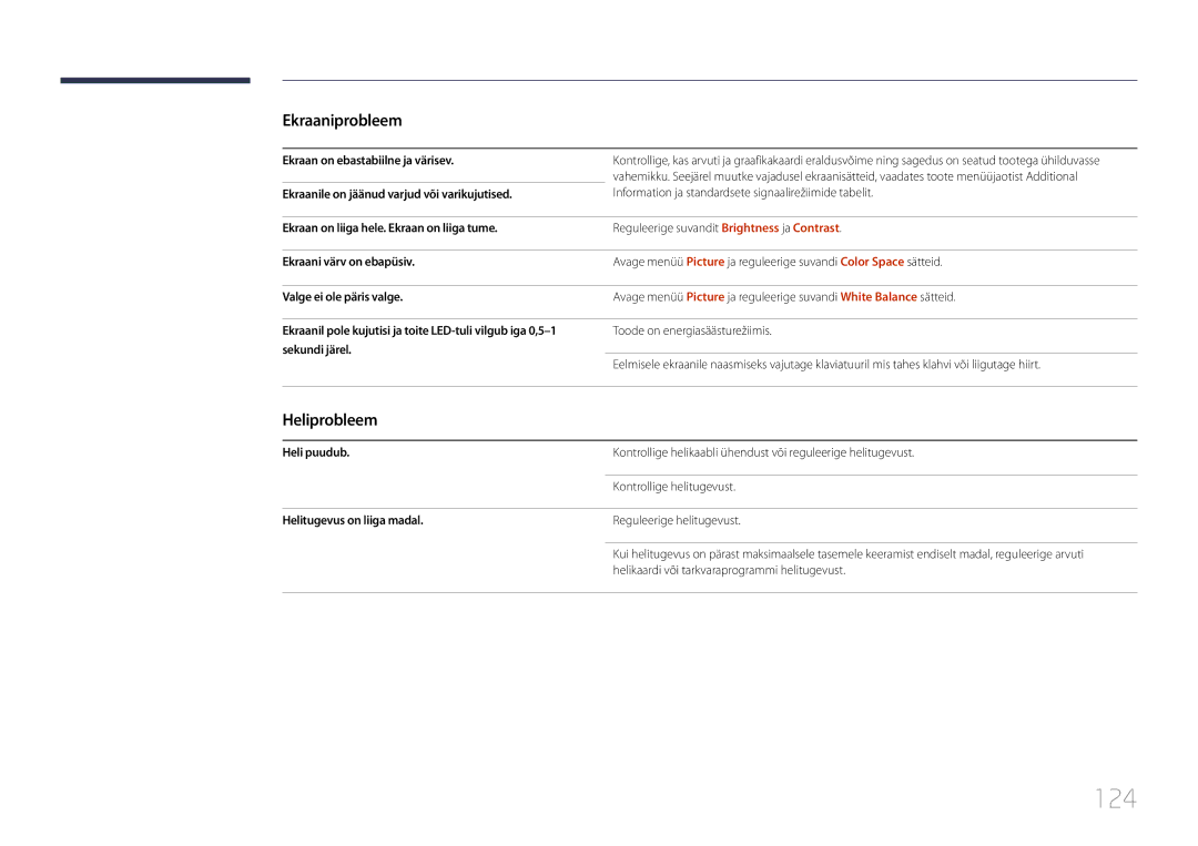 Samsung LH55EDCPLBC/EN, LH32EDCPLBC/EN, LH75EDCPLBC/EN, LH65EDCPLBC/EN, LH40EDCPLBC/EN, LH46EDCPLBC/EN manual 124, Heliprobleem 