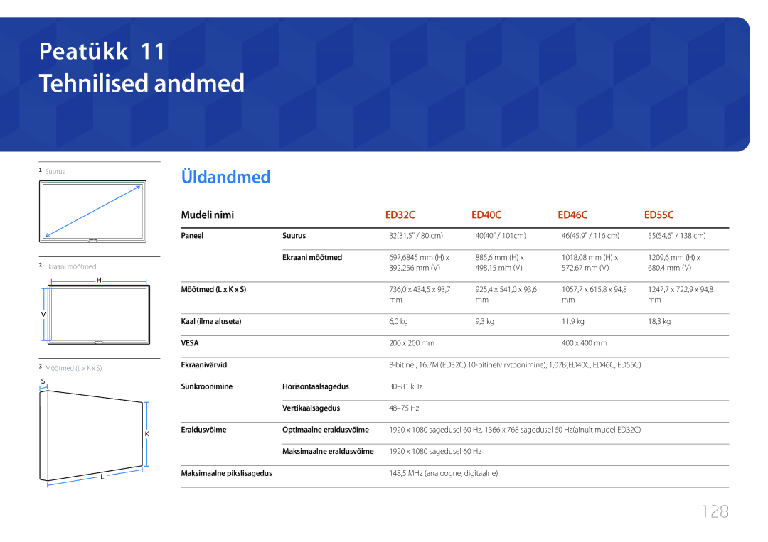 Samsung LH65EDCPLBC/EN, LH32EDCPLBC/EN, LH75EDCPLBC/EN, LH40EDCPLBC/EN, LH46EDCPLBC/EN manual Tehnilised andmed, Üldandmed, 128 