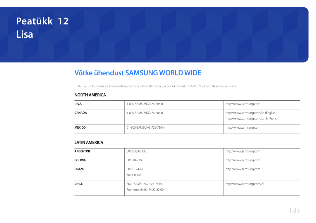 Samsung LH32EDCPLBC/EN, LH75EDCPLBC/EN, LH65EDCPLBC/EN, LH40EDCPLBC/EN manual Lisa, Võtke ühendust Samsung World Wide, 133 