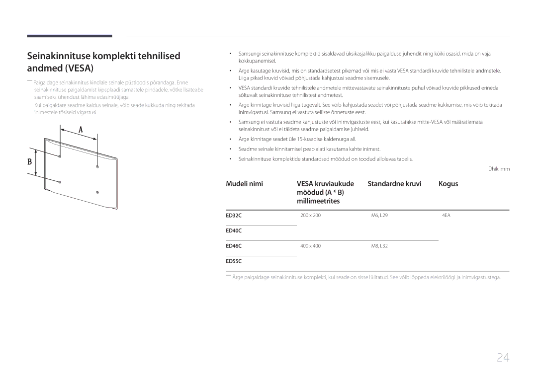 Samsung LH40EDCPLBC/EN, LH32EDCPLBC/EN, LH75EDCPLBC/EN manual Seinakinnituse komplekti tehnilised andmed Vesa, ED55C 