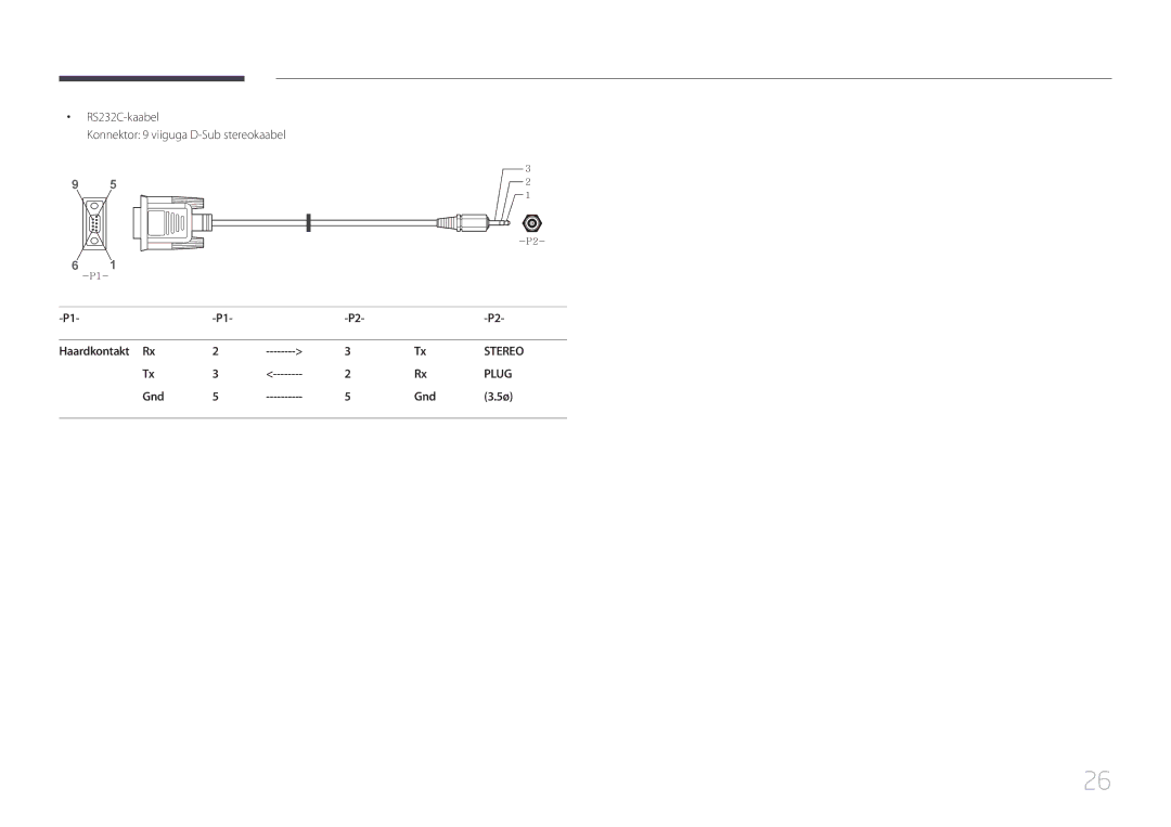 Samsung LH55EDCPLBC/EN, LH32EDCPLBC/EN, LH75EDCPLBC/EN, LH65EDCPLBC/EN, LH40EDCPLBC/EN RS232C-kaabel, Haardkontakt Rx, Gnd 