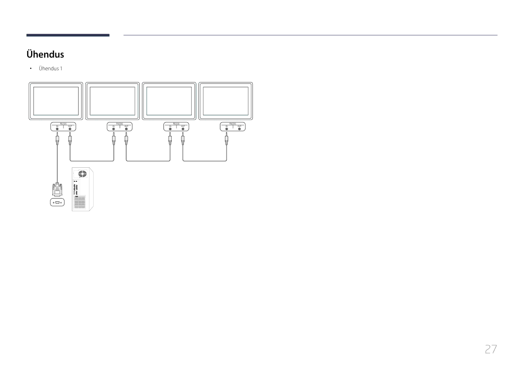 Samsung LH65EDCPRBC/EN, LH32EDCPLBC/EN, LH75EDCPLBC/EN, LH65EDCPLBC/EN, LH40EDCPLBC/EN, LH46EDCPLBC/EN, LH55EDCPLBC/EN Ühendus 