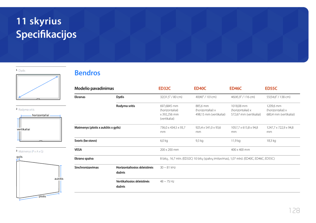 Samsung LH65EDCPLBC/EN, LH32EDCPLBC/EN, LH75EDCPLBC/EN, LH40EDCPLBC/EN, LH46EDCPLBC/EN manual Specifikacijos, Bendros, 128 