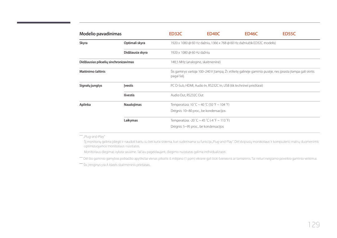 Samsung LH40EDCPLBC/EN, LH32EDCPLBC/EN, LH75EDCPLBC/EN, LH65EDCPLBC/EN, LH46EDCPLBC/EN, LH55EDCPLBC/EN, LH65EDCPRBC/EN manual 129 