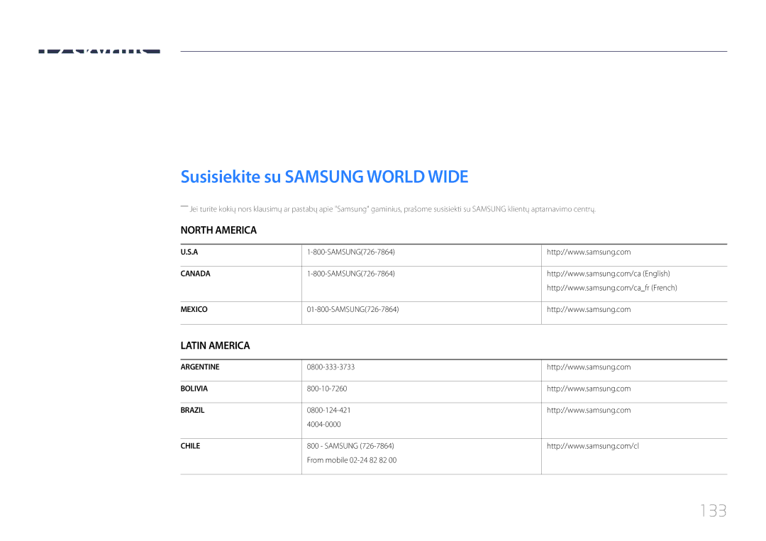 Samsung LH32EDCPLBC/EN, LH75EDCPLBC/EN, LH65EDCPLBC/EN, LH40EDCPLBC/EN manual Priedas, Susisiekite su Samsung World Wide, 133 