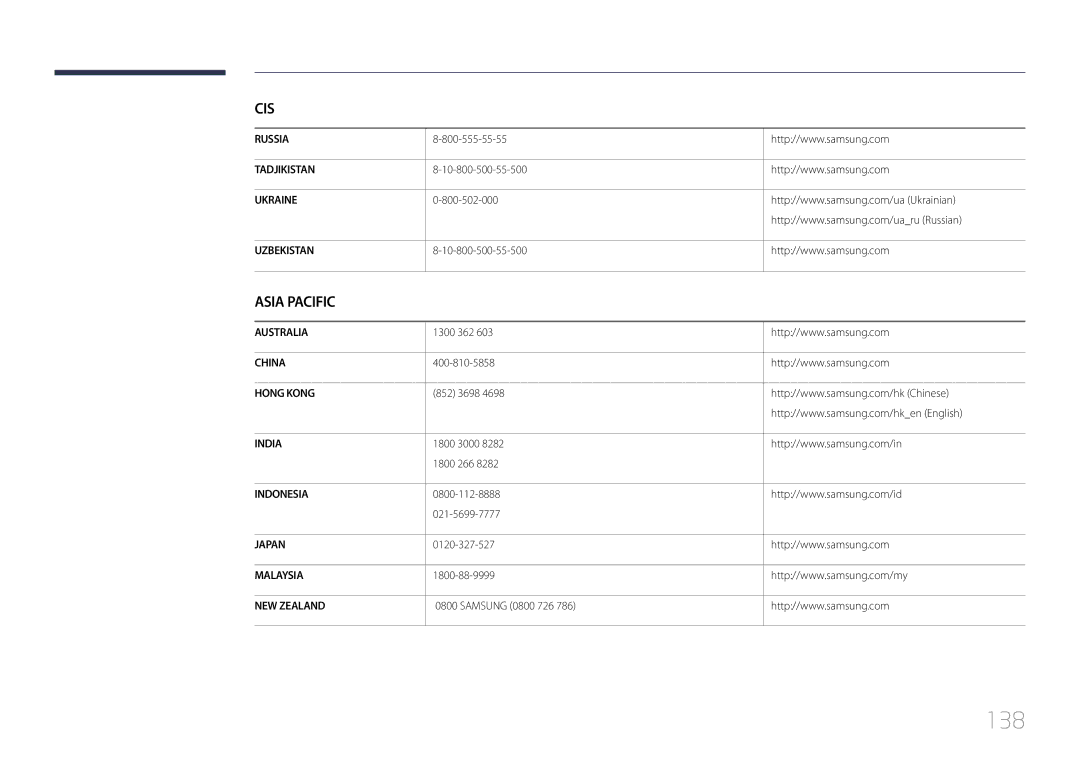 Samsung LH55EDCPLBC/EN, LH32EDCPLBC/EN, LH75EDCPLBC/EN, LH65EDCPLBC/EN, LH40EDCPLBC/EN, LH46EDCPLBC/EN, LH65EDCPRBC/EN manual 138 