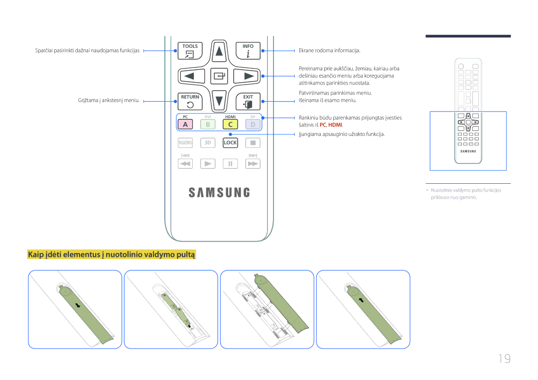 Samsung LH55EDCPLBC/EN Kaip įdėti elementus į nuotolinio valdymo pultą, Sparčiai pasirinkti dažnai naudojamas funkcijas 