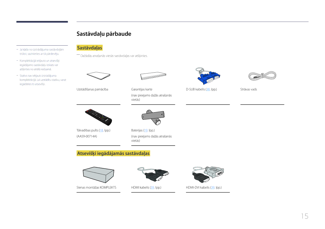 Samsung LH75EDCPLBC/EN, LH32EDCPLBC/EN, LH65EDCPLBC/EN Sastāvdaļu pārbaude, Sastāvdaļas, Atsevišķi iegādājamās sastāvdaļas 