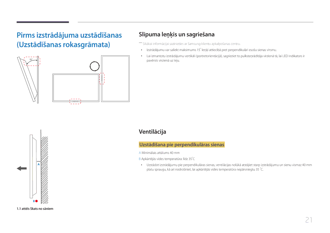 Samsung LH32EDCPLBC/EN, LH75EDCPLBC/EN Slīpuma leņķis un sagriešana, Ventilācija, Uzstādīšana pie perpendikulāras sienas 