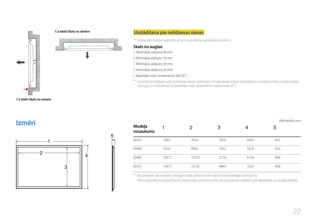 Samsung LH75EDCPLBC/EN, LH32EDCPLBC/EN, LH65EDCPLBC/EN manual Uzstādīšana pie nelīdzenas sienas, Skats no augšas, Modeļa 