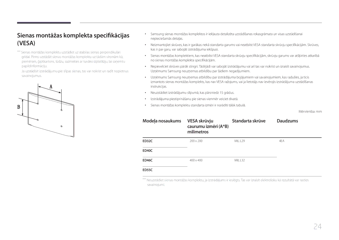 Samsung LH40EDCPLBC/EN, LH32EDCPLBC/EN, LH75EDCPLBC/EN manual Sienas montāžas komplekta specifikācijas Vesa, Milimetros 