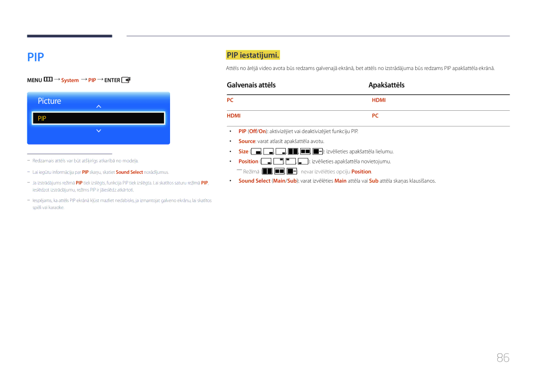 Samsung LH65EDCPLBC/EN, LH32EDCPLBC/EN manual PIP iestatījumi, Galvenais attēls Apakšattēls, Menu m System PIP Enter 