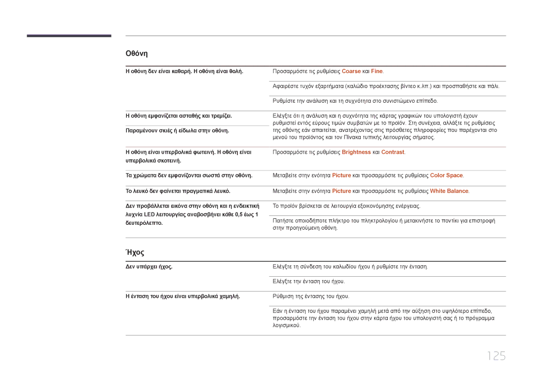 Samsung LH65EDCPRBC/EN, LH32EDCPLBC/EN, LH75EDCPLBC/EN, LH65EDCPLBC/EN, LH40EDCPLBC/EN, LH55EDCPLBC/EN manual 125, Ήχος 