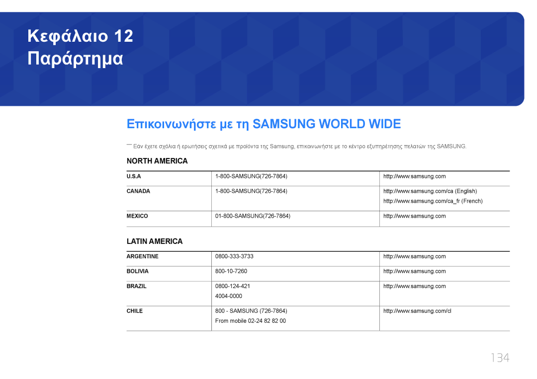 Samsung LH65EDCPLBC/EN, LH32EDCPLBC/EN, LH75EDCPLBC/EN manual Παράρτημα, Επικοινωνήστε με τη Samsung World Wide, 134 