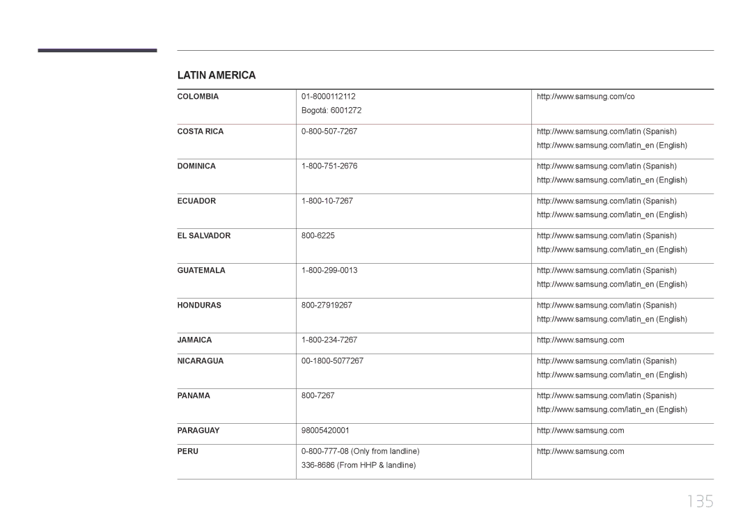 Samsung LH40EDCPLBC/EN, LH32EDCPLBC/EN, LH75EDCPLBC/EN, LH65EDCPLBC/EN, LH55EDCPLBC/EN, LH65EDCPRBC/EN manual 135 