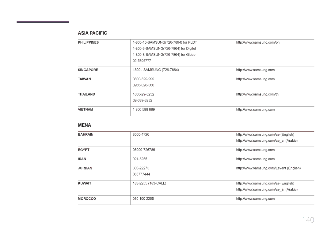 Samsung LH65EDCPLBC/EN, LH32EDCPLBC/EN, LH75EDCPLBC/EN, LH40EDCPLBC/EN, LH55EDCPLBC/EN, LH65EDCPRBC/EN manual 140, Mena 