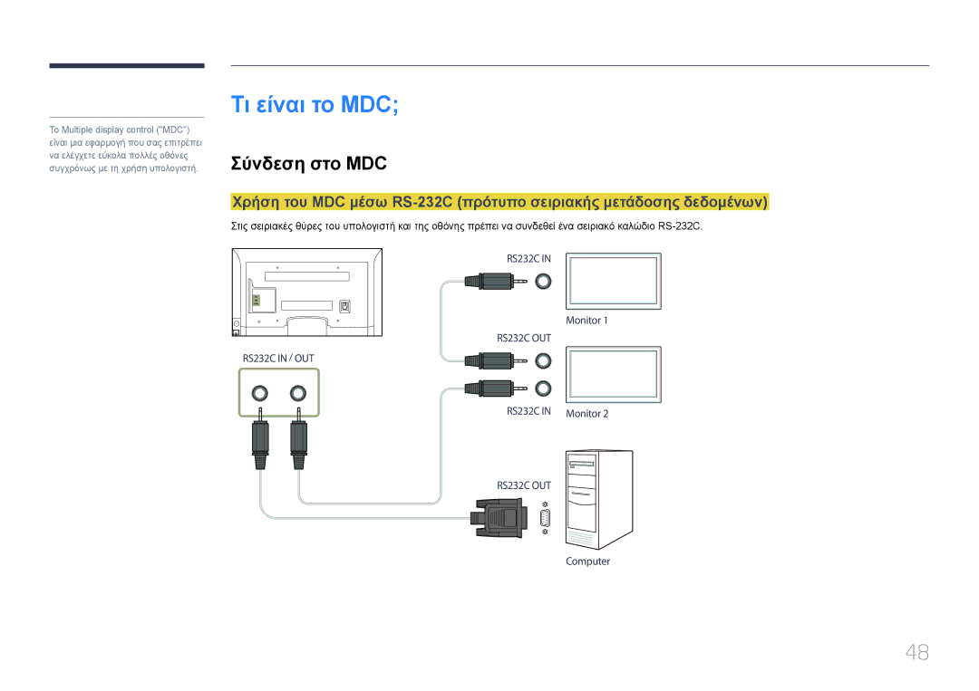 Samsung LH32EDCPLBC/EN, LH75EDCPLBC/EN, LH65EDCPLBC/EN, LH40EDCPLBC/EN, LH55EDCPLBC/EN manual Τι είναι το MDC, Σύνδεση στο MDC 