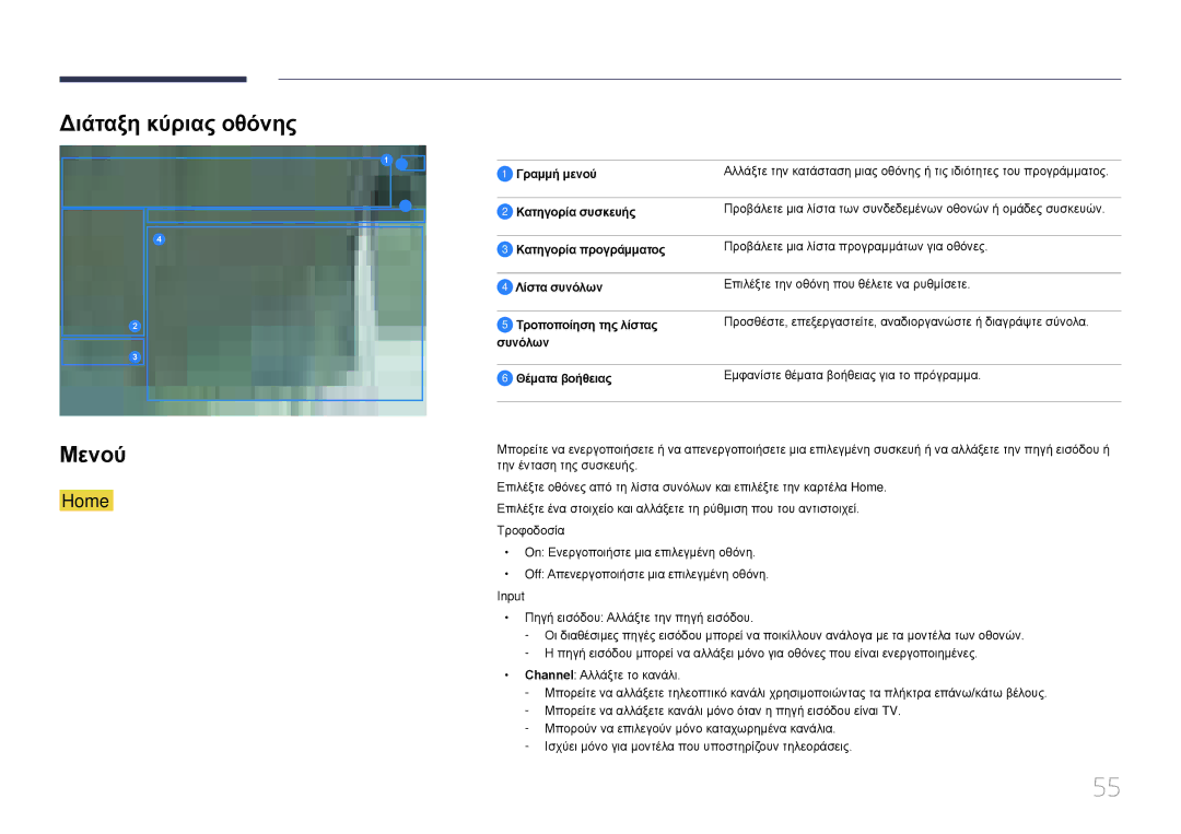 Samsung LH75EDCPLBC/EN, LH32EDCPLBC/EN, LH65EDCPLBC/EN, LH40EDCPLBC/EN, LH55EDCPLBC/EN manual Διάταξη κύριας οθόνης Μενού, Home 