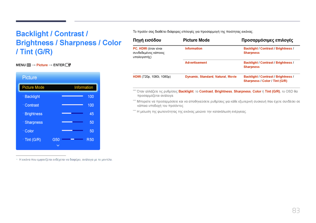 Samsung LH65EDCPRBC/EN, LH32EDCPLBC/EN Tint G/R, Πηγή εισόδου Picture Mode Προσαρμόσιμες επιλογές, Menu m Picture Enter 