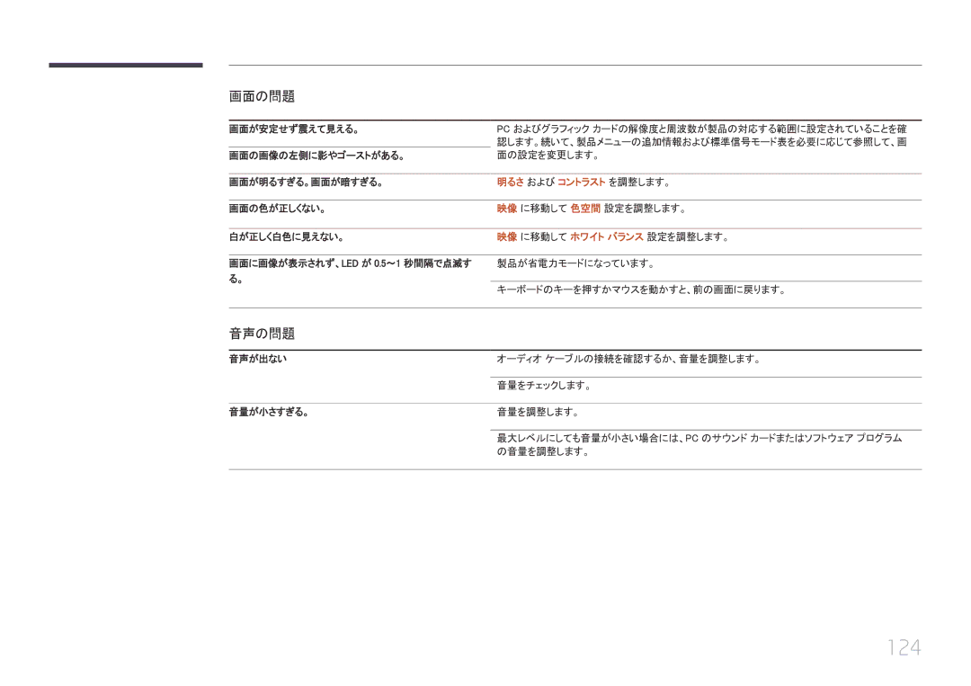 Samsung LH32EDCPLBC/XJ, LH40EDCPLBC/XJ, LH46EDCPLBC/XJ, LH55EDCPLBC/XJ manual 124, 音声の問題, 明るさ および コントラスト を調整します。 