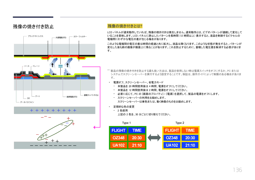 Samsung LH32EDCPLBC/XJ, LH40EDCPLBC/XJ, LH46EDCPLBC/XJ, LH55EDCPLBC/XJ manual 136, 残像の焼き付き防止, 残像の焼き付きとは? 