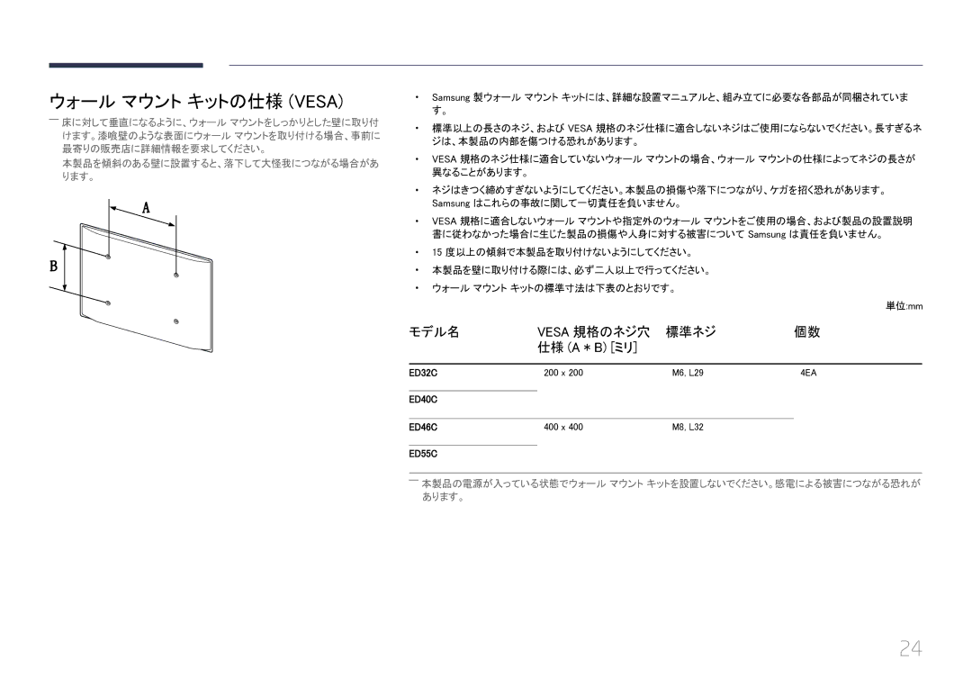 Samsung LH32EDCPLBC/XJ, LH40EDCPLBC/XJ, LH46EDCPLBC/XJ manual ウォール マウント キットの仕様 Vesa, モデル名 Vesa 規格のネジ穴, 仕様 a * B ミリ, ED55C 