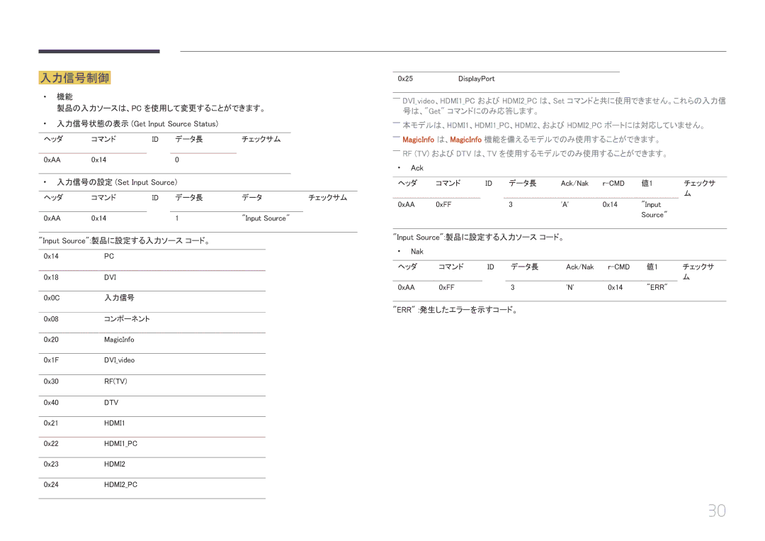 Samsung LH46EDCPLBC/XJ, LH32EDCPLBC/XJ, LH40EDCPLBC/XJ 入力信号制御, ――DVIvideo、HDMI1PC および HDMI2PC は、Set コマンドと共に使用できません。これらの入力信 