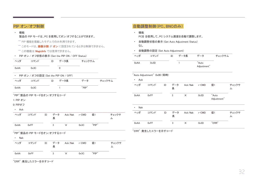 Samsung LH32EDCPLBC/XJ, LH40EDCPLBC/XJ, LH46EDCPLBC/XJ, LH55EDCPLBC/XJ manual Pip オン/オフ制御, 自動調整制御（Pc、Bncのみ） 