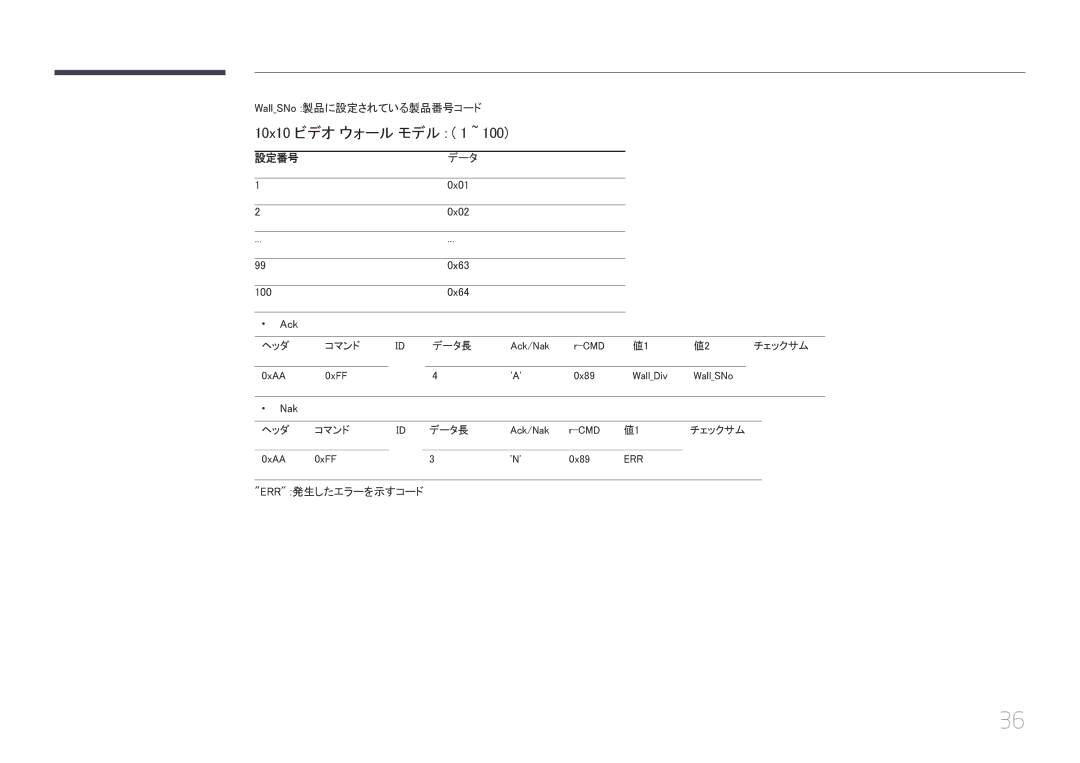 Samsung LH32EDCPLBC/XJ manual 10x10 ビデオ ウォール モデル 1 ~, WallSNo 製品に設定されている製品番号コード, 設定番号 データ 0x01 0x02 0x63 100 0x64 Ack 