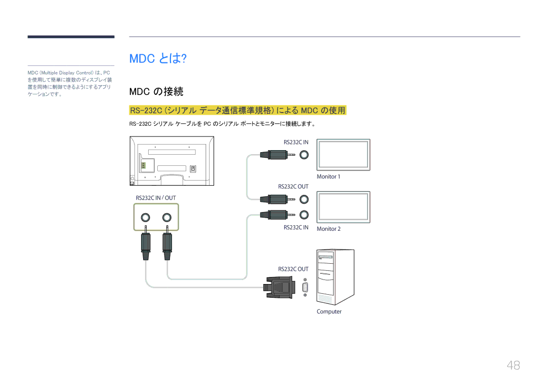 Samsung LH32EDCPLBC/XJ Mdc とは?, Mdc の接続, RS-232C シリアル データ通信標準規格 による MDC の使用, RS-232C シリアル ケーブルを PC のシリアル ポートとモニターに接続します。 