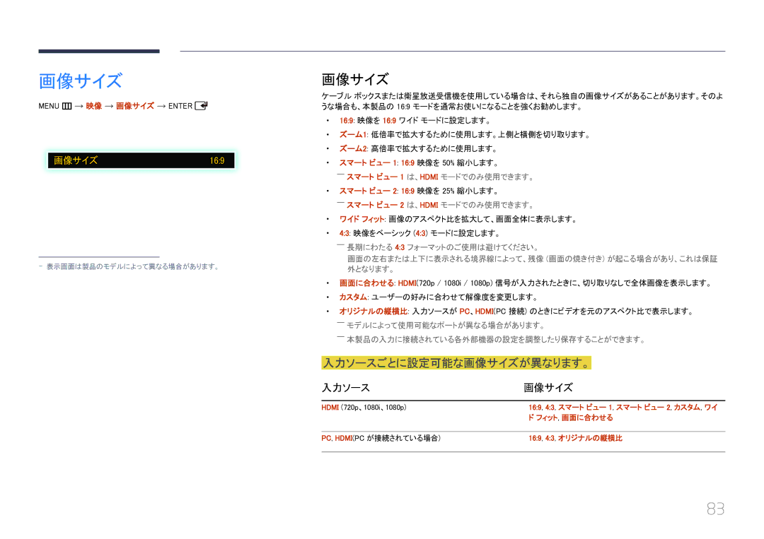 Samsung LH55EDCPLBC/XJ, LH32EDCPLBC/XJ, LH40EDCPLBC/XJ manual 入力ソースごとに設定可能な画像サイズが異なります。, 入力ソース 画像サイズ, · 位置 解像度の選択オフ 