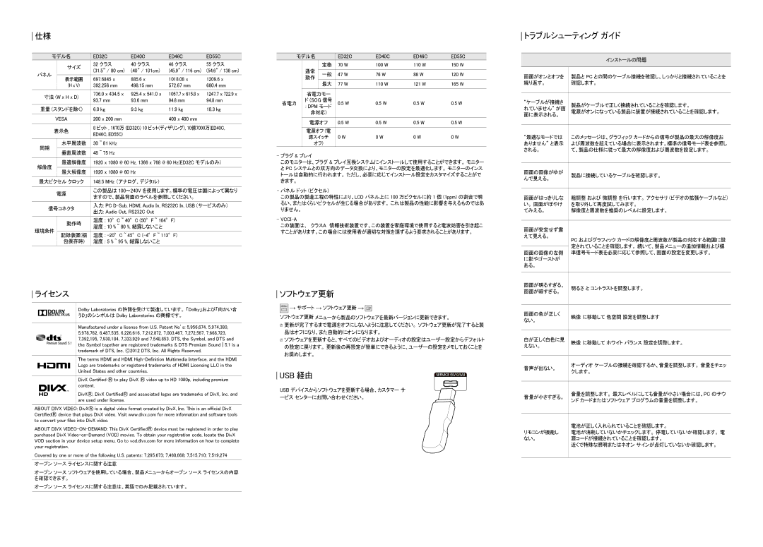 Samsung LH46EDCPLBC/XJ, LH32EDCPLBC/XJ, LH40EDCPLBC/XJ, LH55EDCPLBC/XJ manual ライセンス, ソフトウェア更新, Usb 経由, トラブルシューティング ガイド 